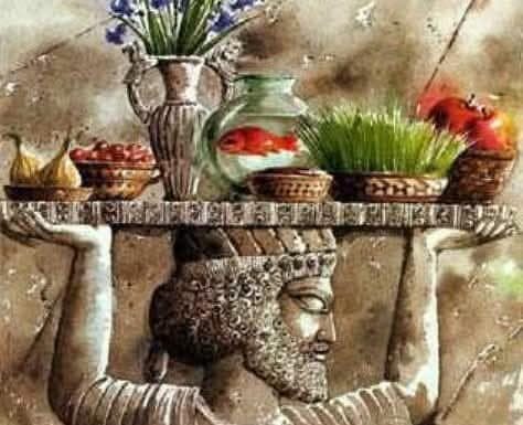 НОМИ МОҲҲОИ СОЛШУМОРИИ ФОРСӢ- ТОҶИКӢ